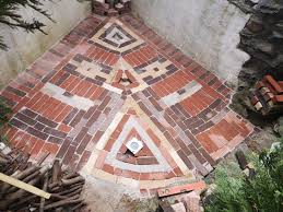 Pin Auf Backstein Steinverblender Im Aussenbereich