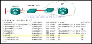 550 relaying denied for autisten@yahoo.dk. Ccna 4 Final Exam Answers 2020 V5 0 3 V6 0 Connecting Networks