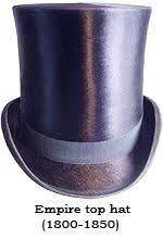 A Brief History Of The Top Hat Top Hat Historical Hats Mens Regency Fashion