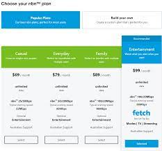 Aussie broadband is an australian owned internet service provider (isp) specialising in the nbn. Aussie Broadband New Plan Shake Up Aussie Broadband