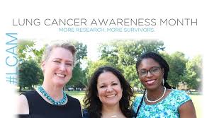 Lung cancer is not just one disease, there are different types, subtypes, and stages, which affect how the cancer is treated. Lung Cancer Awareness Month 2020 Posts Facebook