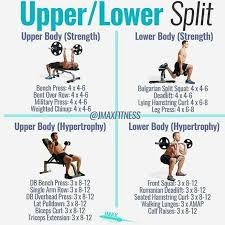 Pin De Sue Mott Em Ejercicios Planos De Treino Planos De Treino Semanais Treino Academia