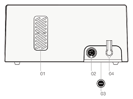 În situaţia dată puteţi continua depăşirea? 2