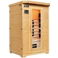Durch unser modulares system mit 300/600mm elementbreite lässt sich diese sauna schnell und einfach, ohne schrauben in den wänden verwenden zu müssen, aufbauen. Mobile Sauna Test Ratgeber 2021
