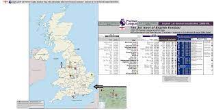 Eng Premier League Eng 1st Level Billsportsmaps Com
