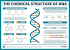 Simple Chemical Structure Drawing
