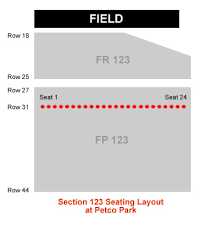 How Are The Seats Numbered In Row 31 Of Section Fp123 At