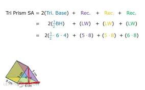 This basic geometry video tutorial explains how to find the volume and surface area of a triangular prism. Find The Surface Area Of A Triangular Prism Learnzillion