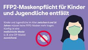Bayerns ministerpräsident markus söder hat sich zum vorstoß des freistaats geäußert. Bmg On Twitter Durch Die Neueste Fassung Des Infektionsschutzgesetz Es Entfallt Bei Kindern Und Jugendlichen Zwischen 6 Und 16 Jahren Die Ffp2 Maskenpflicht Ab Sofort Genugt In Dieser Altersgruppe Das Tragen Einer Medizinischen Maske
