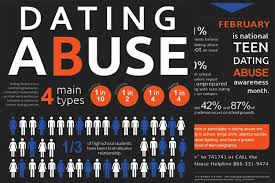 Why women are addicted to dating apps |. Teen Dating Violence Awareness And Prevention Chrysalis Foundation