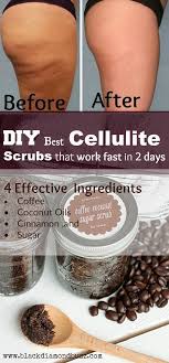 Pin On Beauty Tips