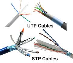 Here is a wiring diagram and pin out. Network Cable Types And Specifications