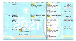 Semak jadual piala dunia 2022 untuk tonton siaran langsung rtm percuma astro Jadual Siaran Langsung Euro 2020 Waktu Malaysia Rtm Astro Arenasukan