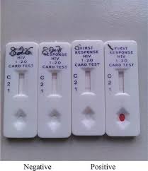 An antigen/antibody test performed by a laboratory on blood from a vein can usually detect hiv infection 18 to 45 days after an exposure. Assessing The Sensitivity And Specificity Of First Response Hiv 1 2 Test Kit With Whole Blood And Serum Samples A Cross Sectional Study Aids Research And Therapy Full Text