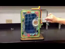 Check spelling or type a new query. Model Of A Plant Cell Using Minecraft Youtube
