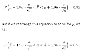 Inference Confidence Intervals Env710 Statistics Review Website