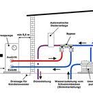 Anschlussschema Anschlussbeispiel Pool Wundauml Rmepumpe Warmepumpe Poolheizung Pool