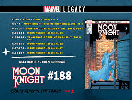 Image result for marvel legacy: numbering moon knight
