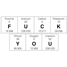 Pin By Luca F Lehoczki On Polyvore Rip Periodic Table Words Funny Wallpapers Words