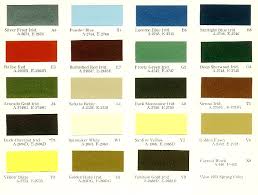 dodge challenger specs 1974 chrysler paint color chart