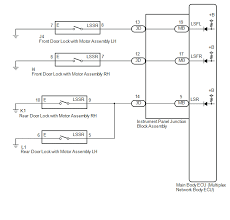 In case you are new to car driving and are learning all the tips for beginners, then you must be wondering how to tell if the engine is seized. Toyota Ch R Service Manual Door Unlock Detection Switch Circuit Lighting System