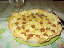 I wurstel danno un sapore affumicato e la mozzarella regala morbidezza ai funghi, già ben saporiti dalla trifolatura. Torta Salata Wurstel Torta Salata Ricetta Torta Salata Wurstel