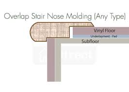 We did not find results for: Floor Molding Frequently Asked Questions