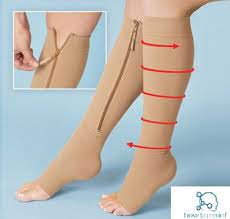 Pin On How To Relief