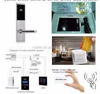Latest Design Digital Safe MF Card Hotel Lock 2029| Alibaba.com