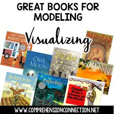 The way it works is that you have to find a reading passage, but then read it out at a. The Secret To Teaching Kids To Visualize Comprehension Connection