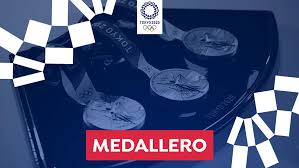Según heiko hashimoto, presidenta de tokyo 2020, un total de 878 ceremonias de la victoria se efectuarán en los juegos, de ellas 539 durante el certamen paralímpico. Medallero Juegos Olimpicos Tokio 2020 Medallas De Espana Hoy 31 De Julio