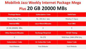 Jazz Weekly 3g 4g Internet Package Mega Plus 20 Gb 20000 Mbs Internet Packages 4g Internet Internet Call