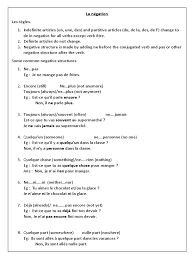 On ne rencontre pas un chat dans la rue … Class Notes On French Negation Docx