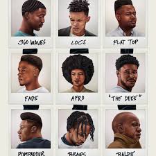 Check out our afro hairstyle selection for the very best in unique or custom, handmade pieces from our shops. The Top Black Men S Hair Styles Ranked Level