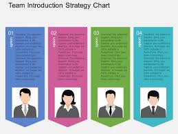 Team Introduction Strategy Chart Powerpoint Template