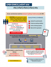 Health Insurance Plans Colorado I Need First Colorados