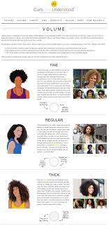 Volume Long Hair Do Natural Hair Styles Black Natural Hairstyles