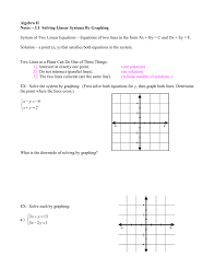 Now is the time to redefine your true self using slader's algebra 2 common core answers. Algebra Ii Notes 3 1 Solving Linear Systems By Graphing