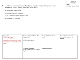 Ppt Unpacking The 5 Th Grade Staar Science Release Items