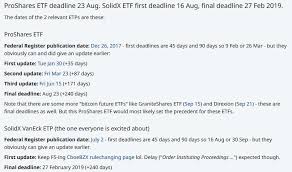 On wednesday, april 28, the us securities and exchange commission announced its decision to delay the approval of the vaneck bitcoin etf.it means that america's institutional investors will have. Credible Cboe Insider Vaneck Solidx Bitcoin Etf Has 99 Chance For Approval After Sec S Delayed Decision