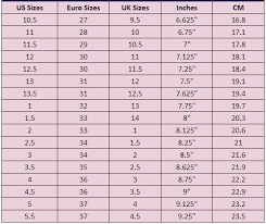 Sock Shoe Conversion Online Charts Collection