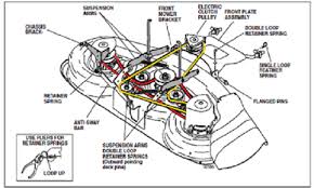 We did not find results for: Wiring Diagram For Husqvarna Rz4623