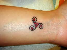 Image result for inner wrist tattoo