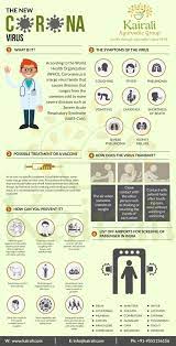Pin On Humor Ucollect Infographics