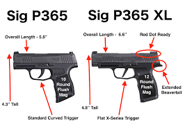 Sig P365 Xl Vs Sig P365 With Pictures Clinger Holsters