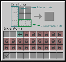 The rpg inventory and classarmor mod. Rpg Inventory Custom Model Data Support Spigotmc High Performance Minecraft