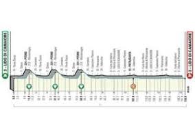 Tirreno suits the punchers much more as most of the stages involve several hilly finishes with a couple of uphill finishes that will suit an explosive attack, perhaps from van aert or alaphilippe. 6x8ujdxbgkxg7m