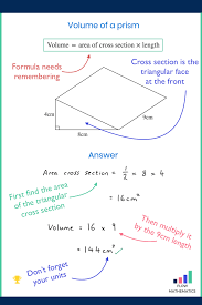 Volume Of A Prism Studying Math Basic Math Skills Learning Mathematics