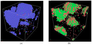 Metals Free Full Text Crystallization Of Fcc And Bcc Liquid Metals Studied By Molecular Dynamics Simulation Html