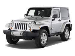 Car rental choices for your st john vacation. S T J O H N U S V I C O M Rental Car Agencies On St John Usvi